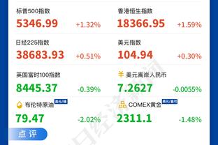 场均29分！官方：王睿泽当选CBA第五周周最佳