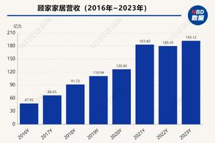 斯科尔斯：为霍伊伦感到高兴，希望他能就此站稳脚跟越踢越好